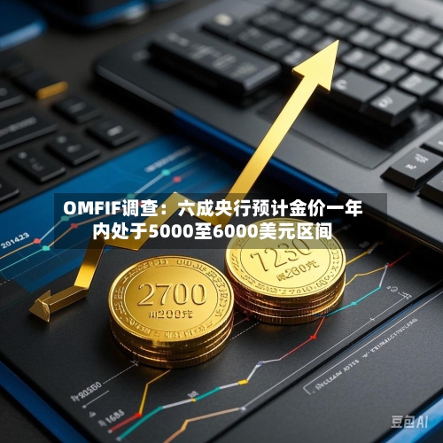 OMFIF调查：六成央行预计金价一年内处于5000至6000美元区间