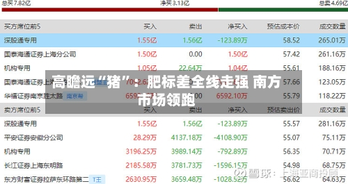 高瞻远“猪	”：肥标差全线走强 南方市场领跑-第2张图片