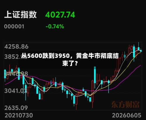 从5600跌到3950，黄金牛市彻底结束了？-第2张图片