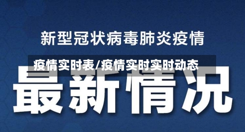 疫情实时表/疫情实时实时动态