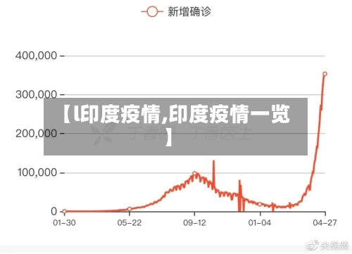 【l印度疫情,印度疫情一览】-第3张图片