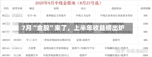 7月“金股”来了	，上半年收益榜出炉-第2张图片