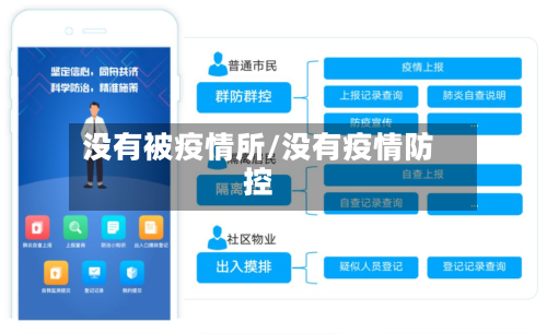 没有被疫情所/没有疫情防控-第3张图片