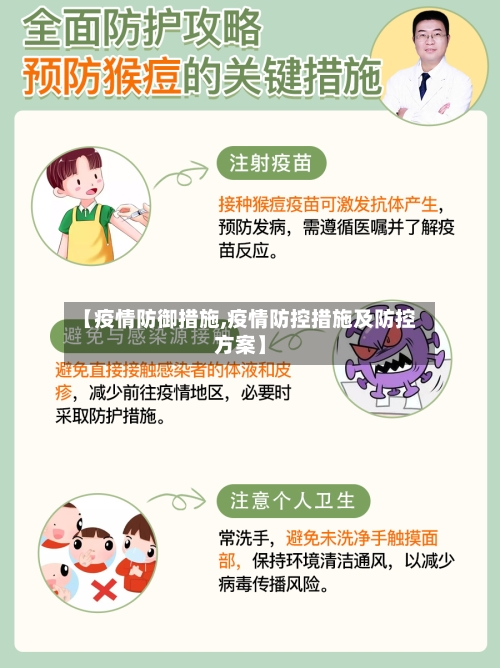 【疫情防御措施,疫情防控措施及防控方案】