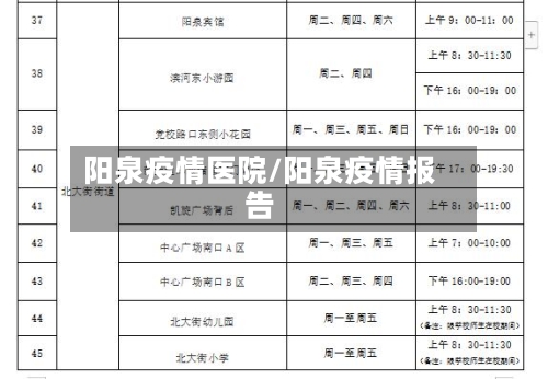 阳泉疫情医院/阳泉疫情报告