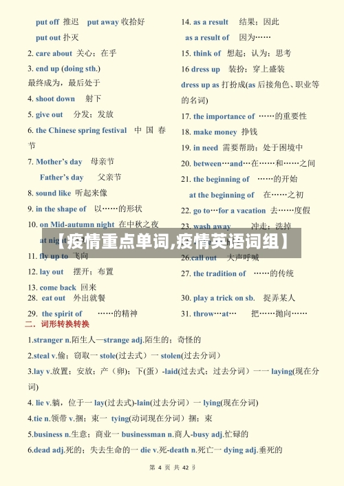 【疫情重点单词,疫情英语词组】-第2张图片