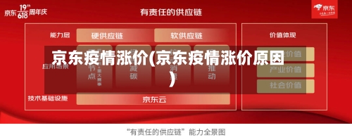 京东疫情涨价(京东疫情涨价原因)-第3张图片