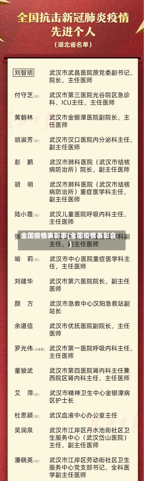 全国疫情表彰事(全国疫情表彰会)-第2张图片