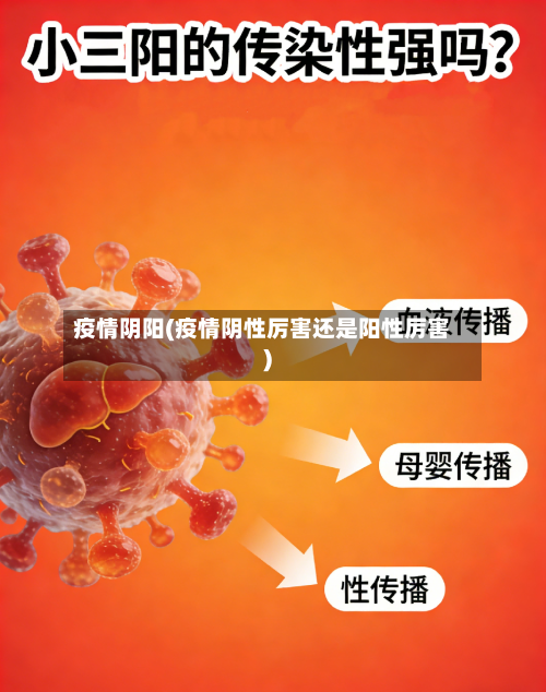 疫情阴阳(疫情阴性厉害还是阳性厉害)