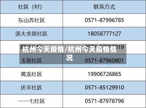 杭州今天疫情/杭州今天疫情情况