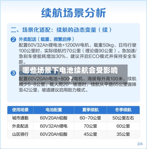 哪些场景下电池续航会受影响？