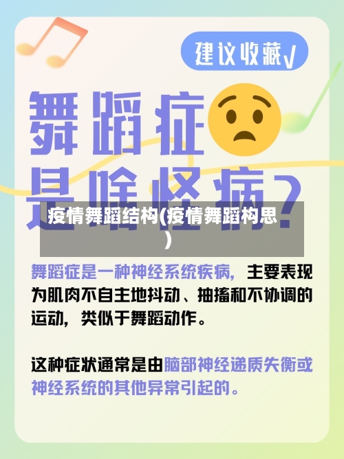 疫情舞蹈结构(疫情舞蹈构思)