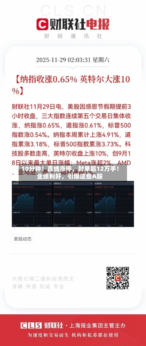 10分钟！直线涨停	，封单超12万手！业绩利好，引爆这些A股-第2张图片