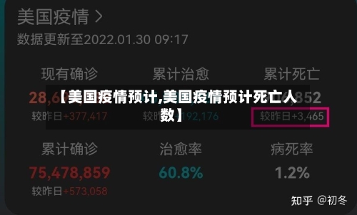 【美国疫情预计,美国疫情预计死亡人数】