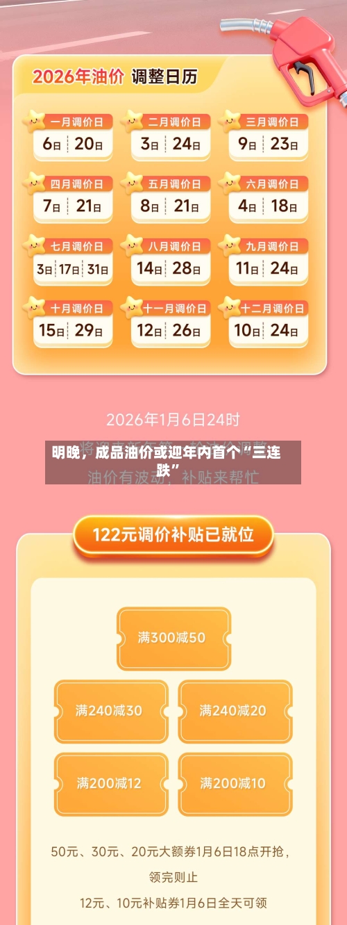明晚，成品油价或迎年内首个“三连跌”-第2张图片