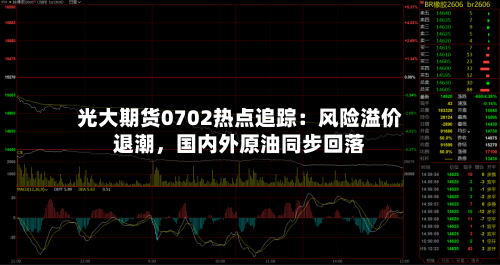 光大期货0702热点追踪：风险溢价退潮	，国内外原油同步回落-第2张图片