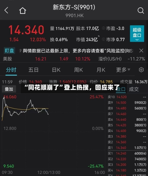 “同花顺崩了”登上热搜，回应来了