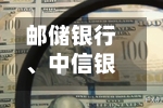 邮储银行、中信银行	、中诚信指数携手发布离岸人民币债券估值与指数产品-第3张图片