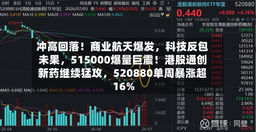 冲高回落！商业航天爆发	，科技反包未果，515000爆量巨震！港股通创新药继续猛攻，520880单周暴涨超16%-第2张图片