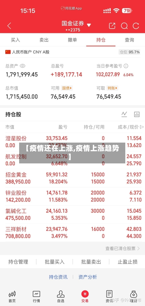 【疫情还在上涨,疫情上涨趋势】
