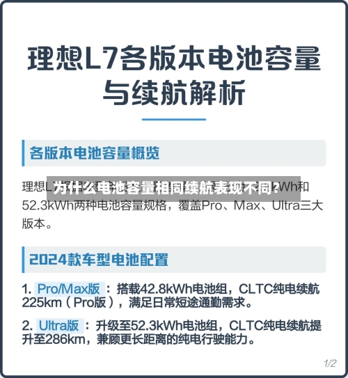 为什么电池容量相同续航表现不同？-第2张图片