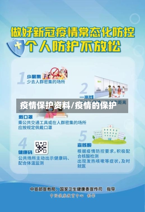 疫情保护资料/疫情的保护-第3张图片