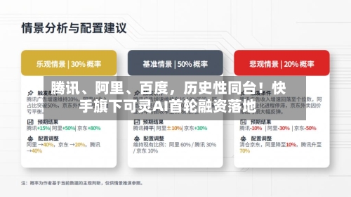 腾讯、阿里、百度	，历史性同台！快手旗下可灵AI首轮融资落地-第2张图片