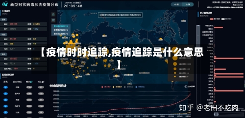 【疫情时时追踪,疫情追踪是什么意思】