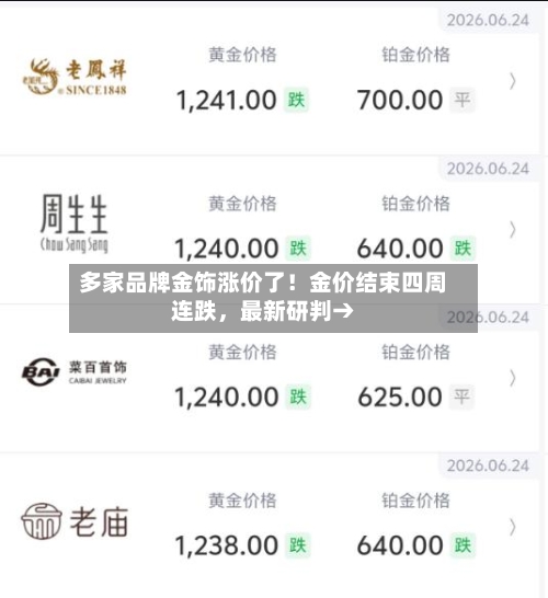 多家品牌金饰涨价了！金价结束四周连跌，最新研判→-第2张图片