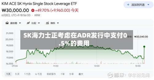 SK海力士正考虑在ADR发行中支付0.5%的费用