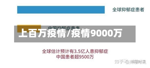 上百万疫情/疫情9000万