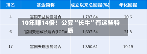 10年赚14倍！公募“长牛	”有这些特质-第2张图片