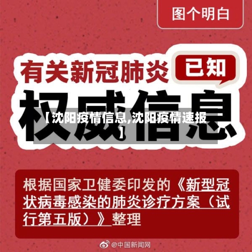 【沈阳疫情信息,沈阳疫情速报】-第2张图片
