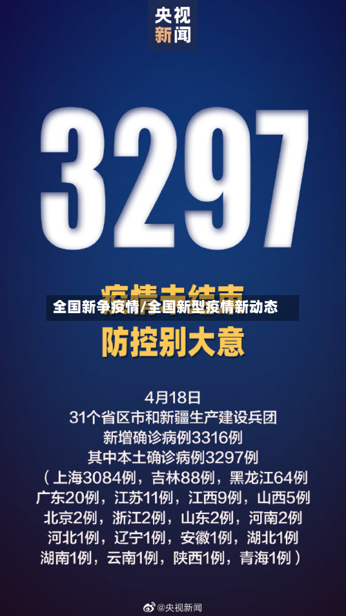 全国新争疫情/全国新型疫情新动态-第3张图片