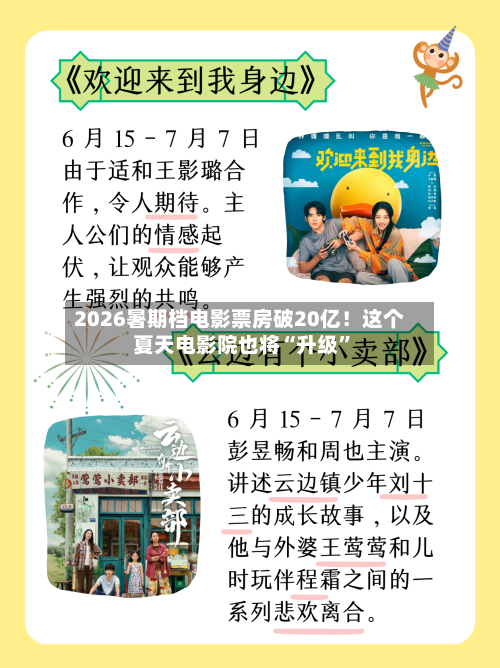 2026暑期档电影票房破20亿！这个夏天电影院也将“升级”