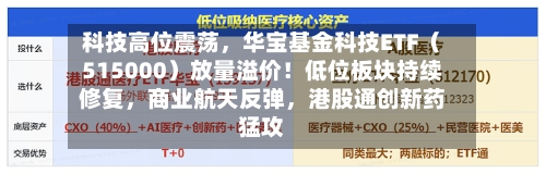 科技高位震荡	，华宝基金科技ETF（515000）放量溢价！低位板块持续修复，商业航天反弹，港股通创新药猛攻-第3张图片