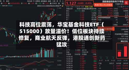 科技高位震荡，华宝基金科技ETF（515000）放量溢价！低位板块持续修复，商业航天反弹	，港股通创新药猛攻-第2张图片