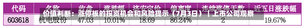 价值判断:涨停板的投资机会和风险提示(7月3日)|上市公司观察-第3张图片