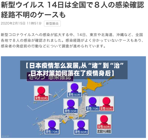 【日本疫情怎么发展,从“堵”到“治	”,日本对策如何落在了疫情身后】-第3张图片