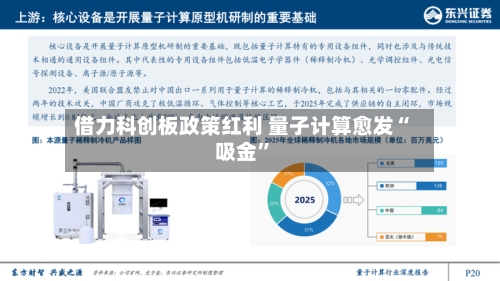 借力科创板政策红利 量子计算愈发“吸金	”-第3张图片