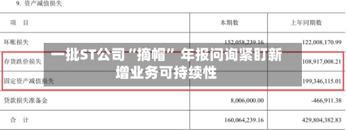 一批ST公司“摘帽” 年报问询紧盯新增业务可持续性-第2张图片