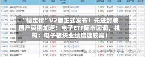 “韬定律	”V2版正式发布！先进封装国产突围加速！电子ETF随市回调，机构：电子板块业绩增速较高！-第2张图片