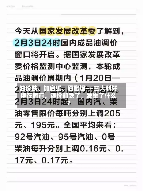 油价跌、加息缓	、通胀退——三大利好摆在面前，银价却跌了	，发生了什么？-第2张图片