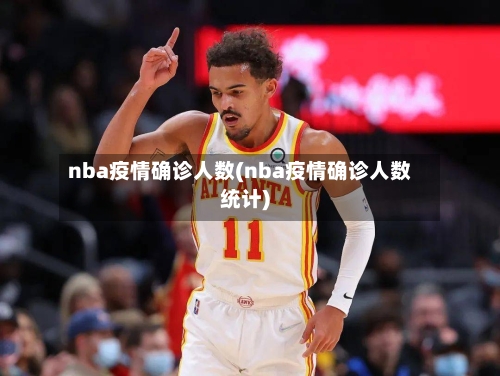 nba疫情确诊人数(nba疫情确诊人数统计)