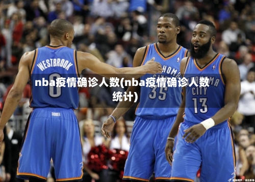 nba疫情确诊人数(nba疫情确诊人数统计)-第2张图片