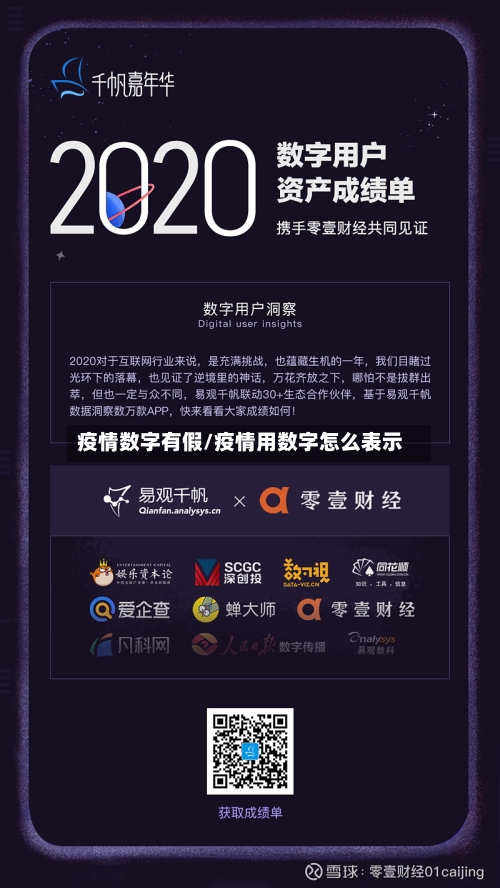 疫情数字有假/疫情用数字怎么表示
