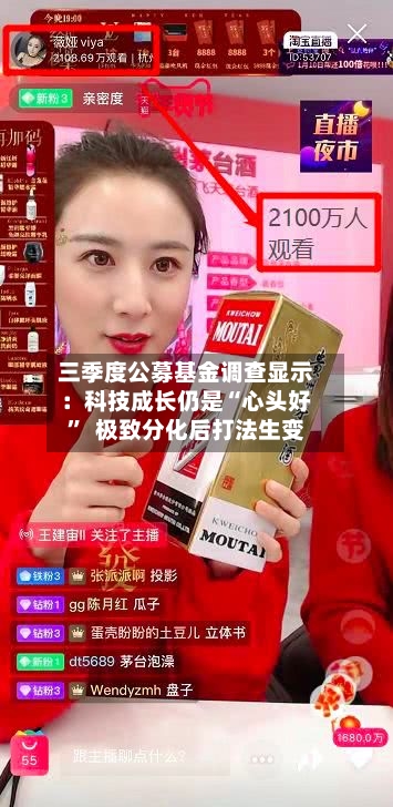 三季度公募基金调查显示：科技成长仍是“心头好”  极致分化后打法生变-第3张图片