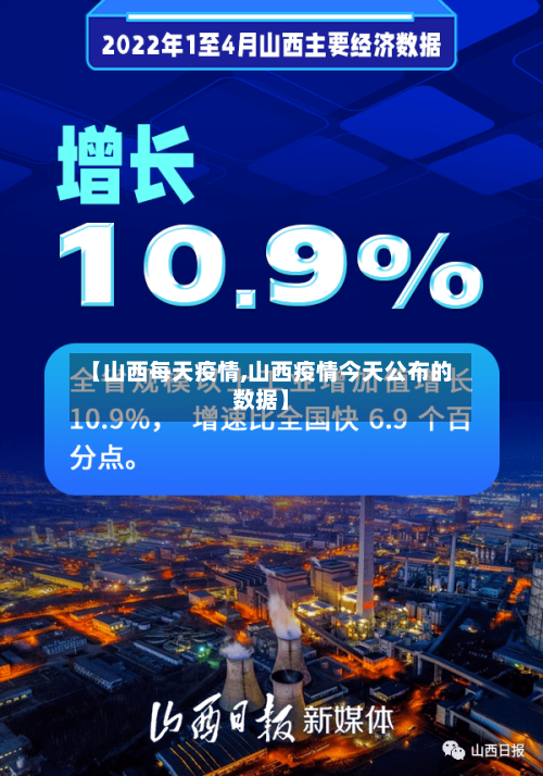 【山西每天疫情,山西疫情今天公布的数据】