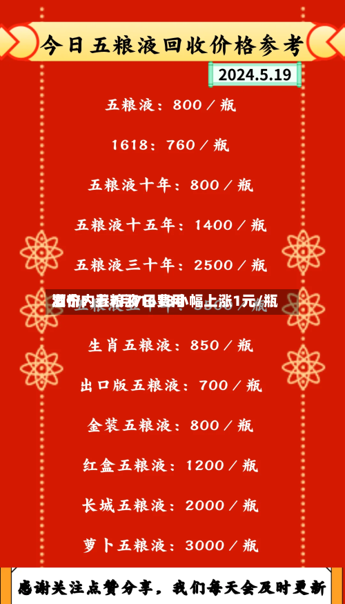 酒价内参7月7日费用发布：五粮液1618小幅上涨1元/瓶