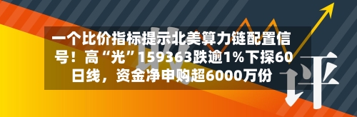 一个比价指标提示北美算力链配置信号！高“光”159363跌逾1%下探60日线，资金净申购超6000万份-第2张图片